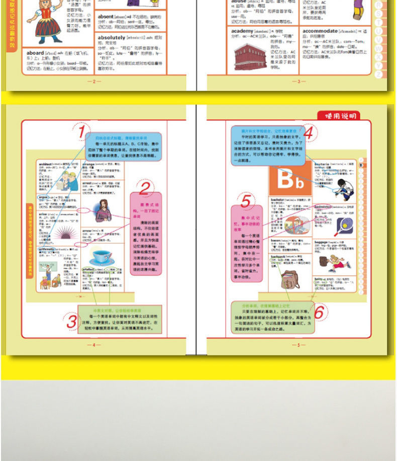 小学初中高中英语单词图像联想记忆法新概念中学单词速记词汇书籍小学