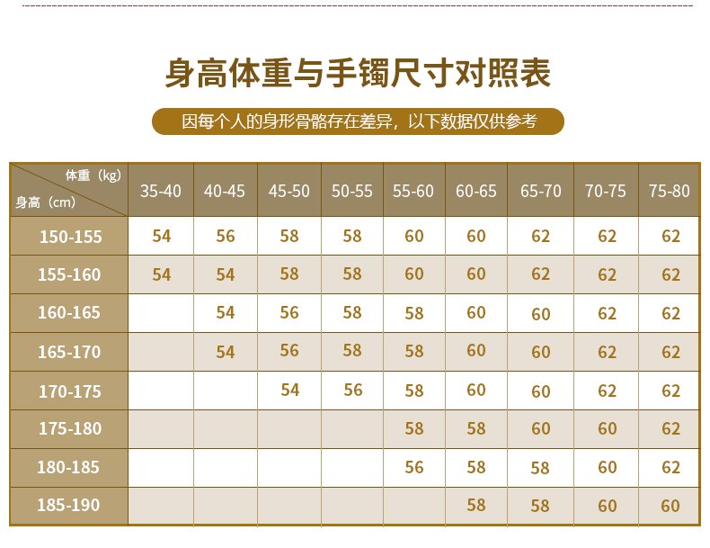 圈口尺寸对照表手镯图片