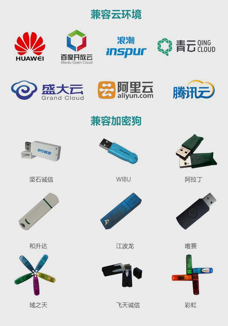 盛讯美恒 usb server 16口企业版 usb3-gr16m冗余电源版【图片 价格