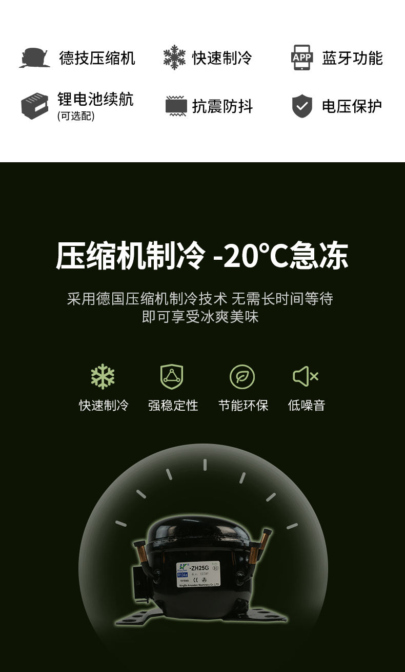 冰虎车载冰箱eco模式图片