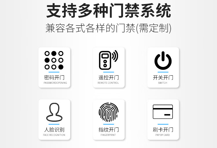 人行广告门铁栅栏门自动广告门人脸识别门禁系统小区人脸识别刷卡门禁