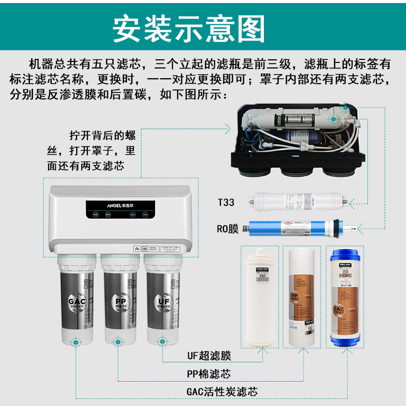 安吉尔净水器滤芯a4a6j2305rob8j1205rob8cj1105j2375全套汇通a4a61