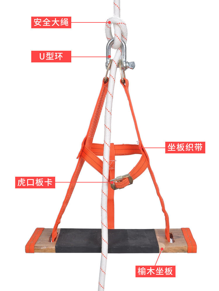 高空作业安全绳耐磨蜘蛛人外墙绳索坐板自锁器安全带套装 钢丝芯20