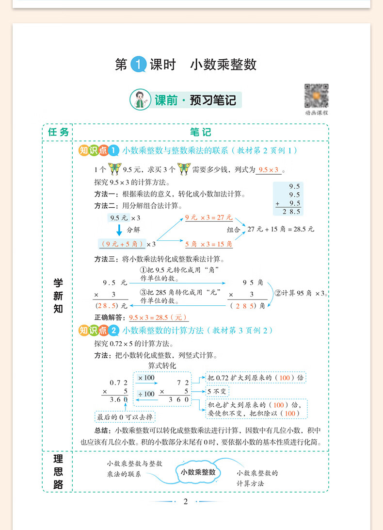 23，【1-6年級課本】2024版黃岡隨堂筆記小學學霸課堂筆記一二三四五六年級上下冊語文數學英語全套知識大全解同步課本講解教材解讀資料書人教版黃岡隨堂筆記課本全解 【全套2冊】語文+數學 四年級下冊