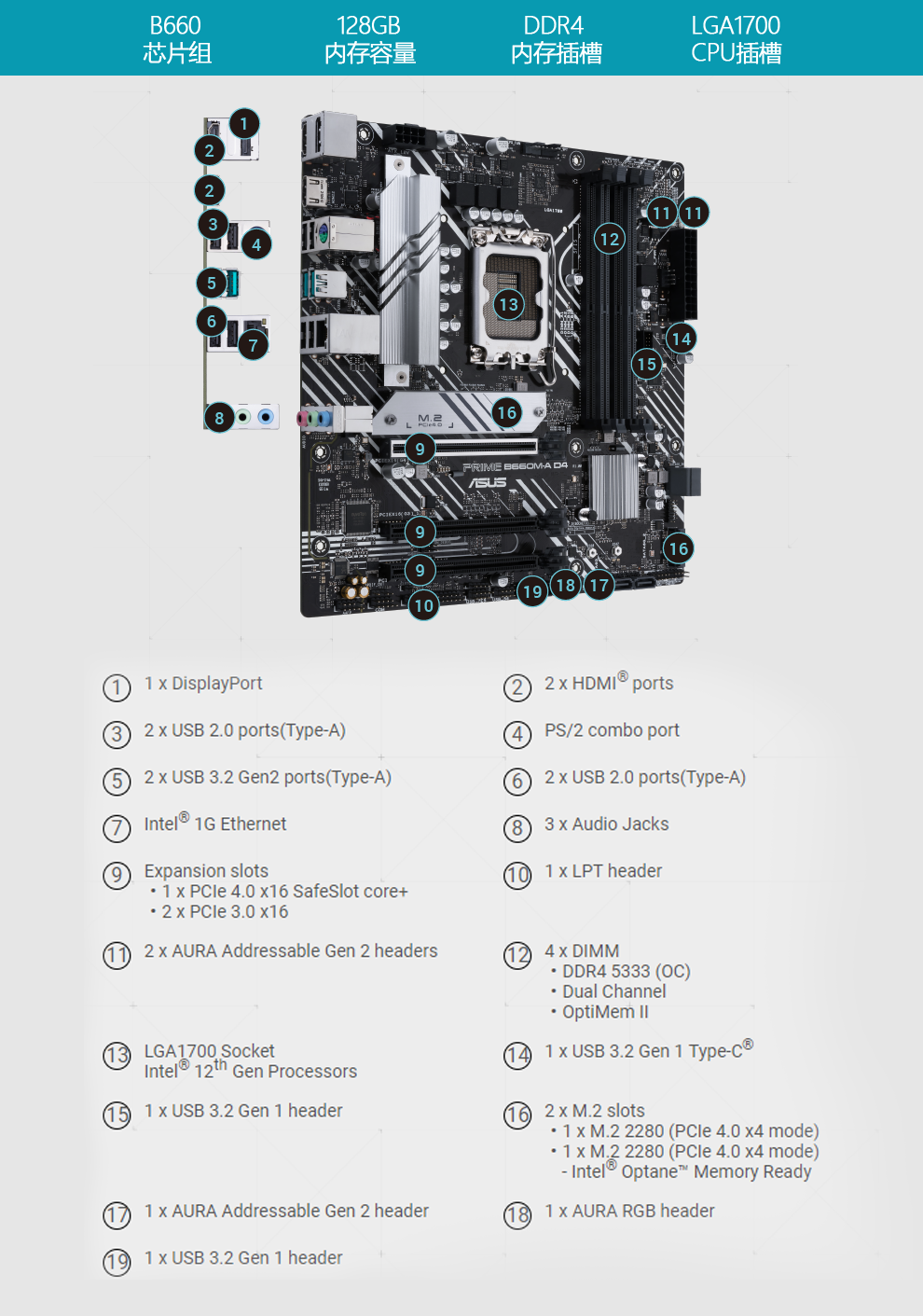 华硕h610 b660m-k/a/eplus gaming wifi12代主板 全新1700针脚cp 黄色