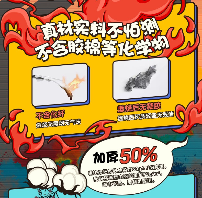 88303-同龄公主 柔软卷筒式珍珠纹洗脸巾孕婴可用一次性女洁面巾纸绵柔巾 3卷-详情图