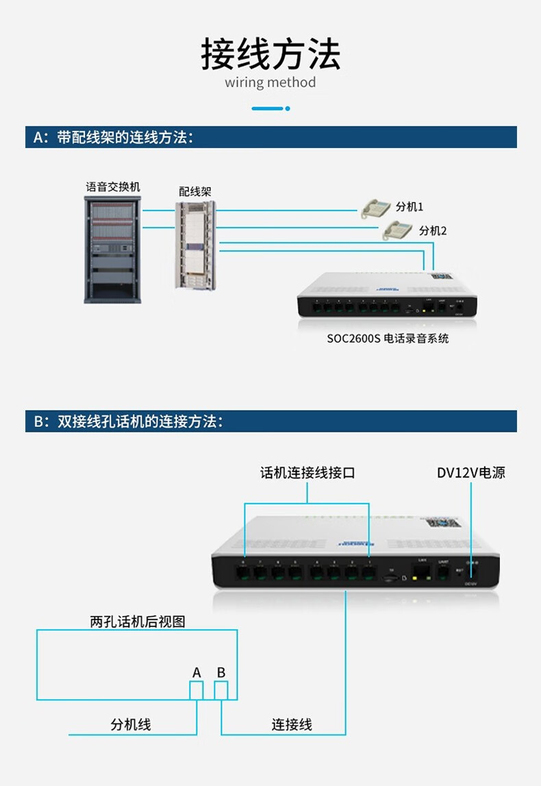 申瓯SOC1600S电话录音系统