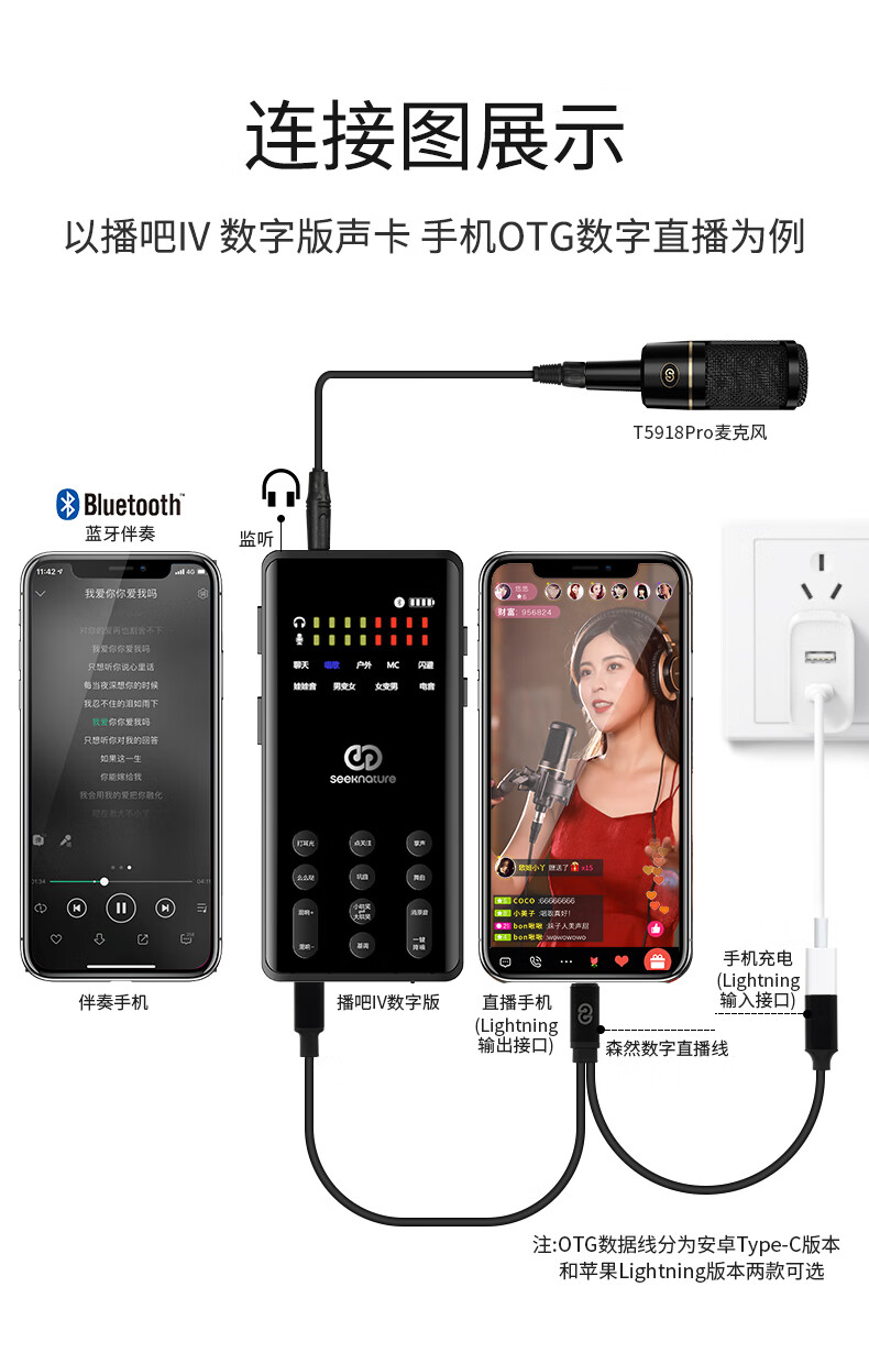 otg直播线适用苹果ixi声卡m4m6m8森然播吧4代边直播边充电转接线 type