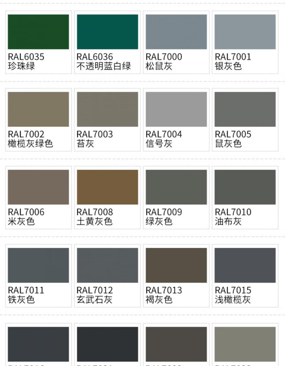 漆先生劳尔ral7035自喷漆手摇浅灰色防锈修补漆金属机柜箱手喷漆 ral