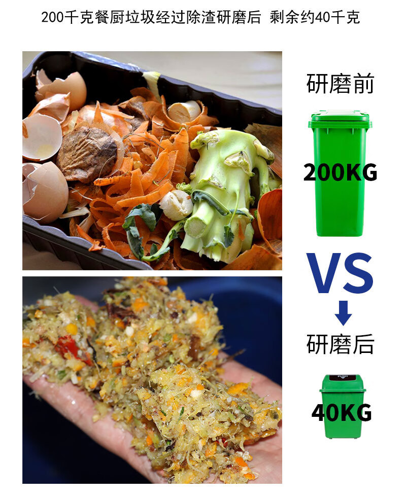 商用厨房大型餐厨垃圾处理器厨余泔水干湿粉碎除渣一体减量机sg380v