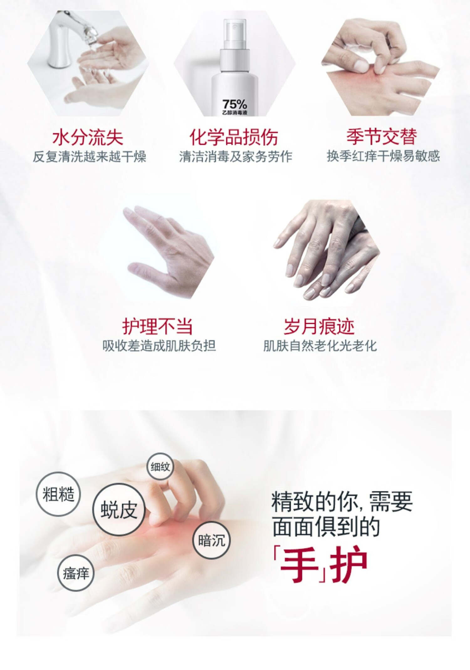 优色林护手霜官方店旗舰抗干燥滋养补水秋冬持久保湿滋润防干裂75ml 75ml 一支