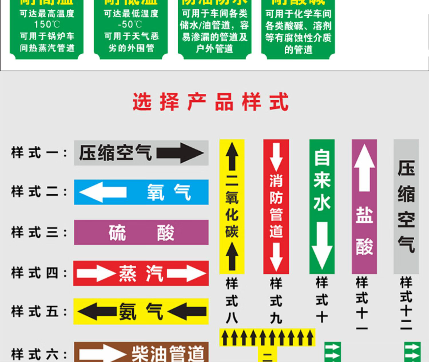 管道标识贴纸工业介质流向箭头色环压缩空气自来水蒸汽警示牌标签 绿