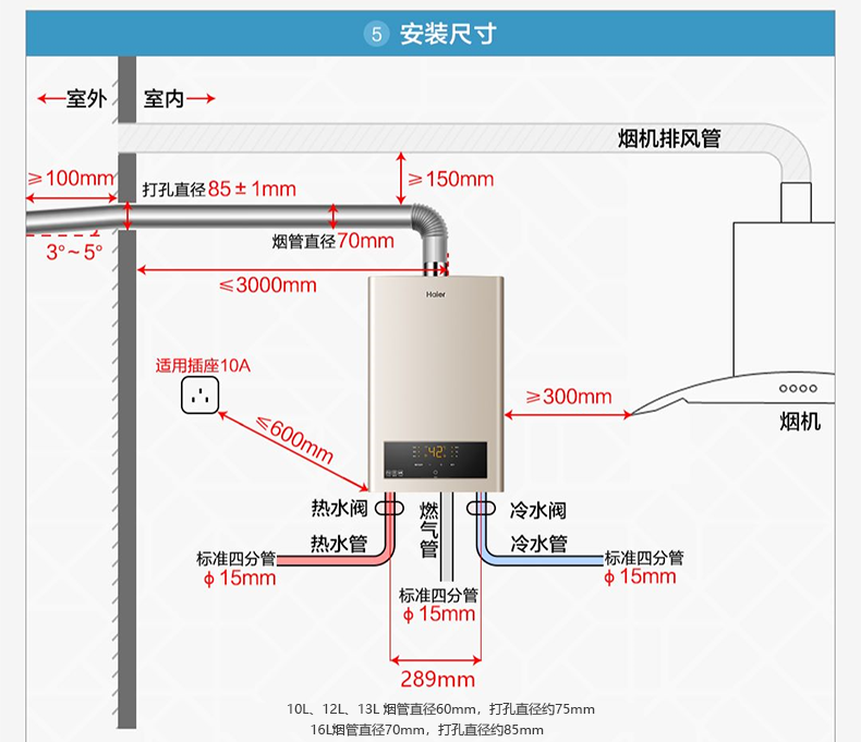 海尔热水器进水阀图解图片