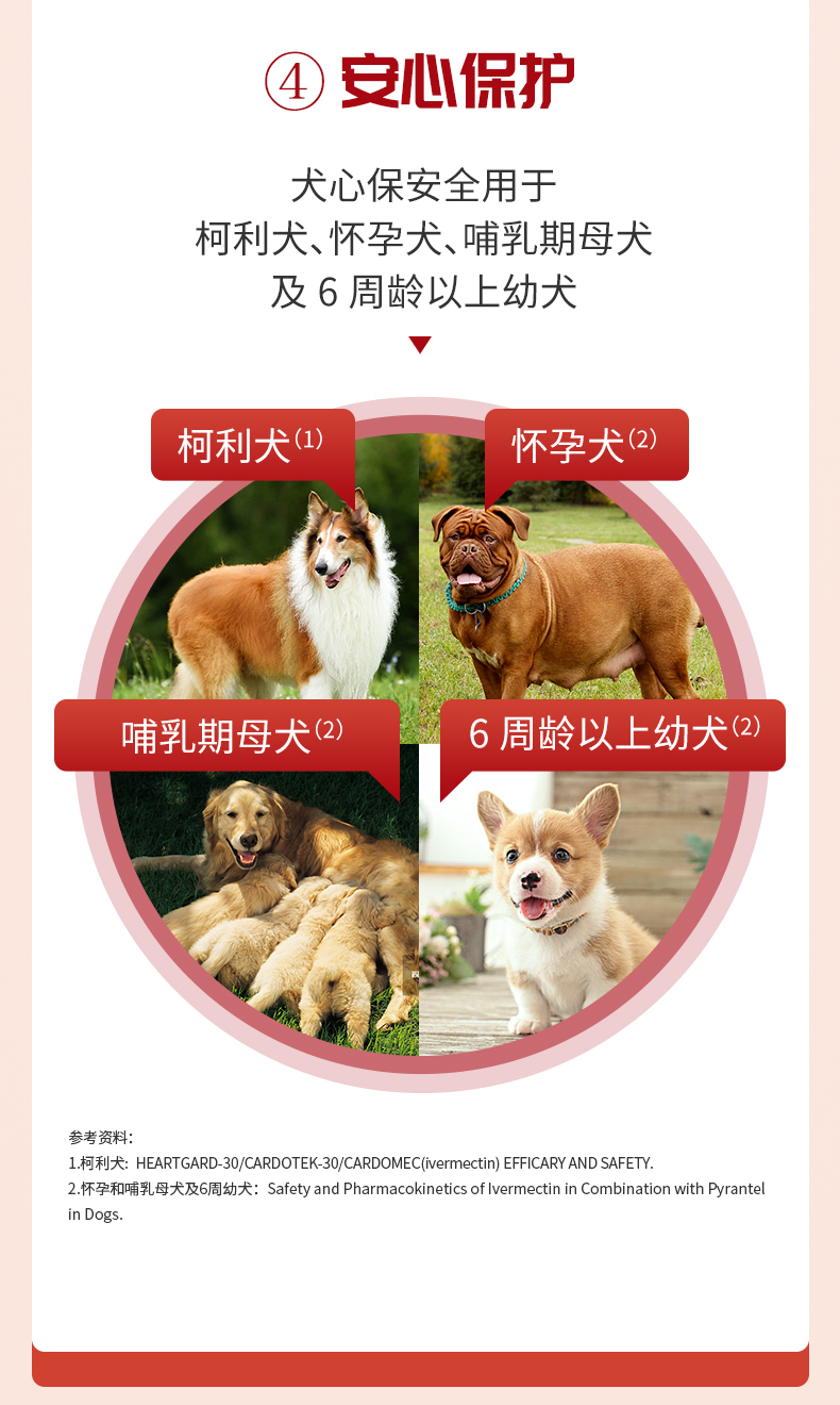 5，HEARTGARD犬心保狗狗躰內敺蟲葯寵物泰迪比熊金毛柯基小型犬蛔蟲鉤蟲預防心絲蟲葯品美國進口 11kg以下犬用丨整盒6粒