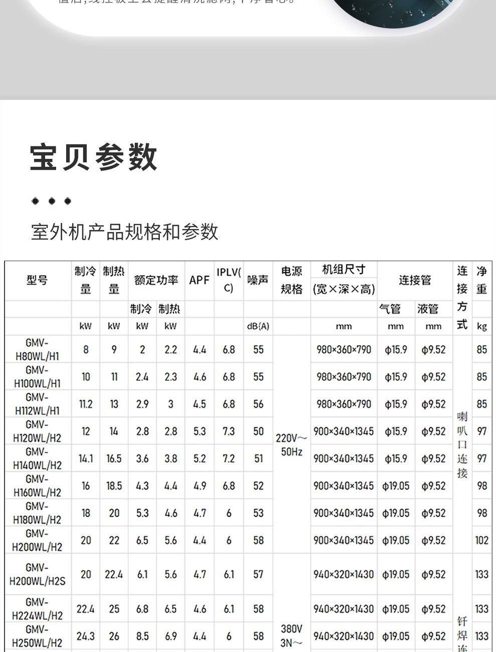 格力多联机配管参数图片