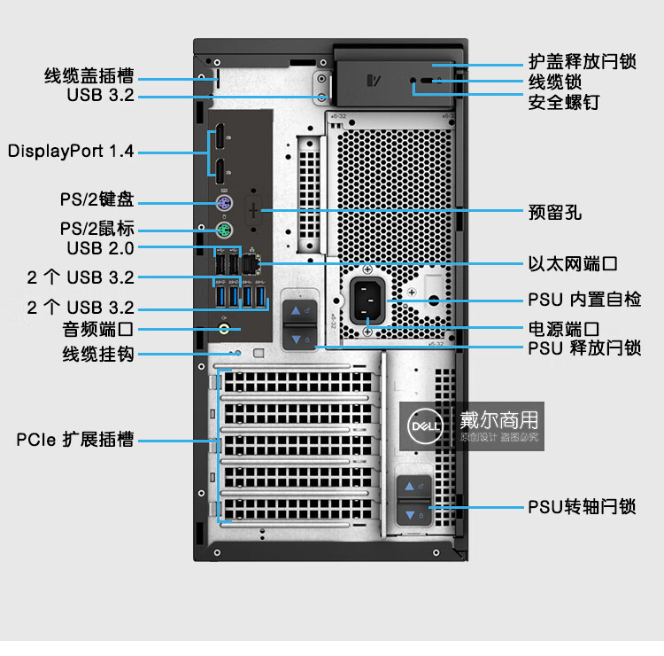 登录戴尔账号提示服务器忙_戴尔服务器登录idrac 登录戴尔账号提示服务器忙_戴尔服务器登录idrac「戴尔电脑服务登陆失败」 行业资讯