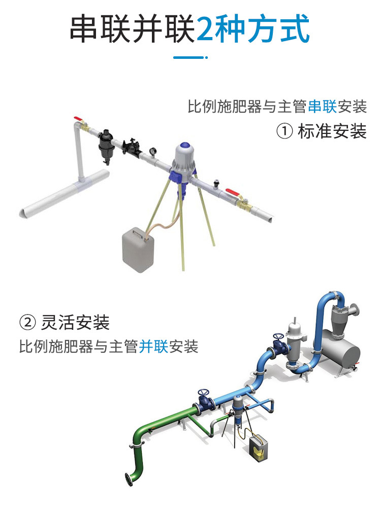 水动力比例施肥器加药器大棚育苗灌溉自动比例泵2502032