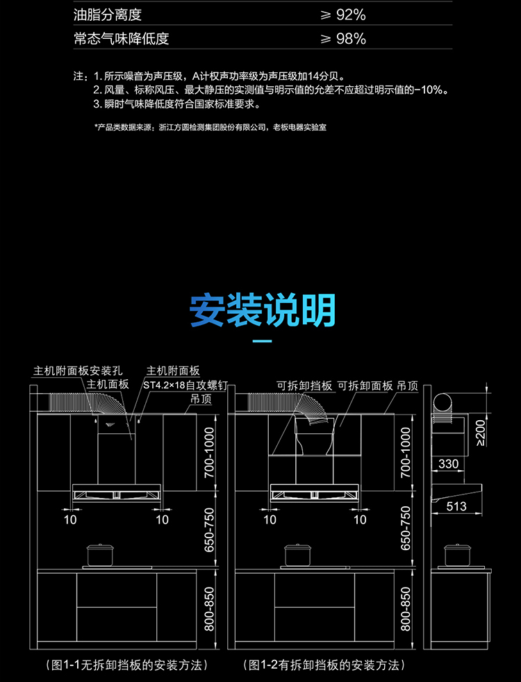 老板robam60x2s57b0ht60114抽油烟机22风量欧式变频油烟机燃气热水器