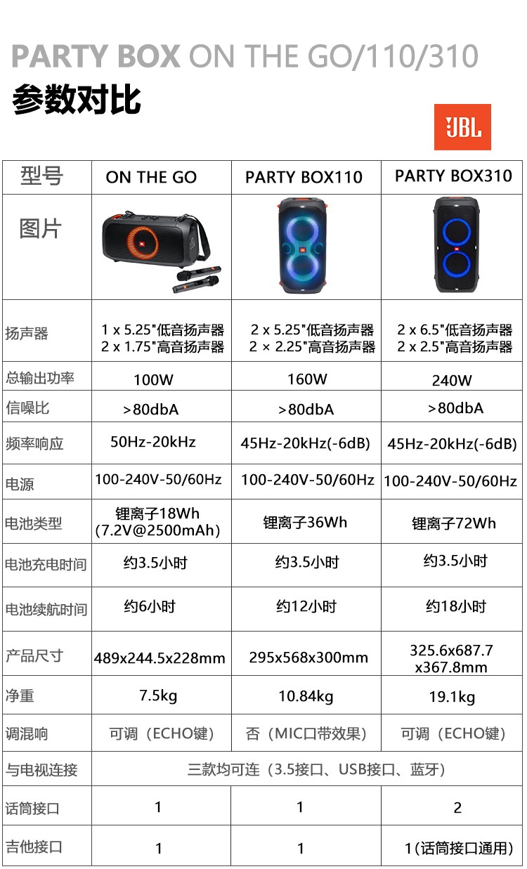 jbl partybox100/200/300/310/1000 音响音箱家庭ktv卡拉o partybox