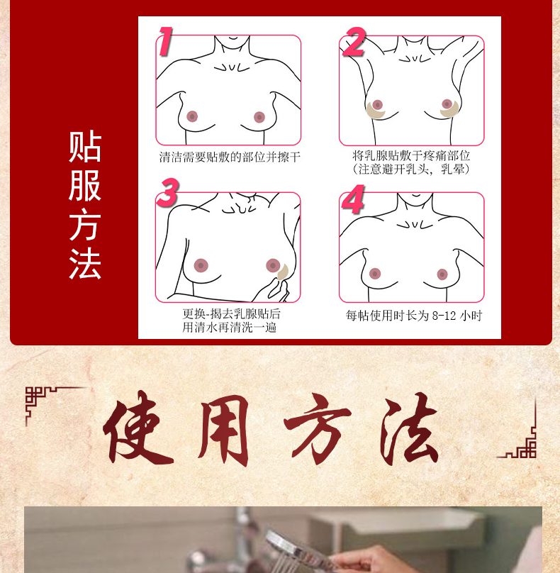 乳腺增生贴膏药位置图图片