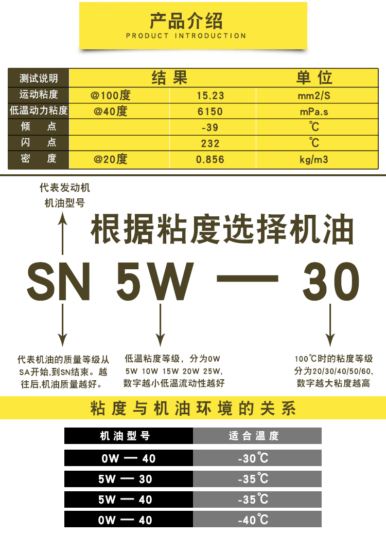 上汽全合成机油尊选5w30朗逸途观新帕萨特高端机油5l荷兰产