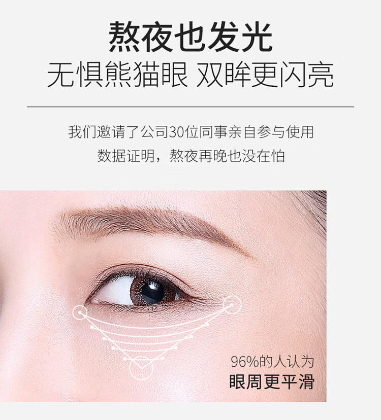 碧素堂（BISUTANG）轻奢臻颜菁润眼霜提拉紧致淡化黑眼圈眼袋细纹补水男女 18g*3瓶 18g * 3瓶