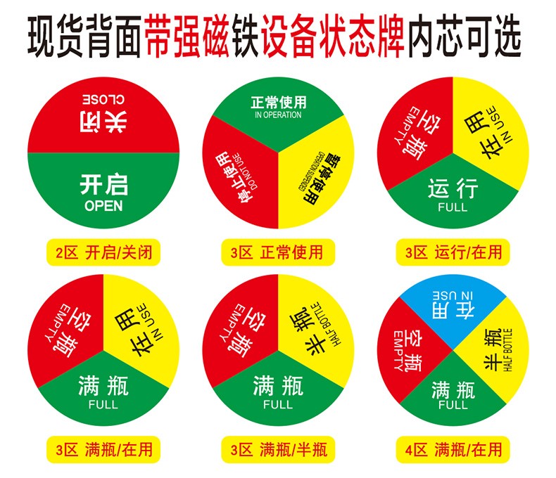 气体瓶标识牌医院供养气体使用状态标识气瓶开启关闭指示牌空瓶满瓶半