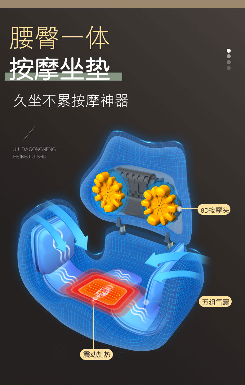 奕佳腰部按摩器臀部按摩仪骨盆产后收胯家用多功能坐垫靠垫神器送女