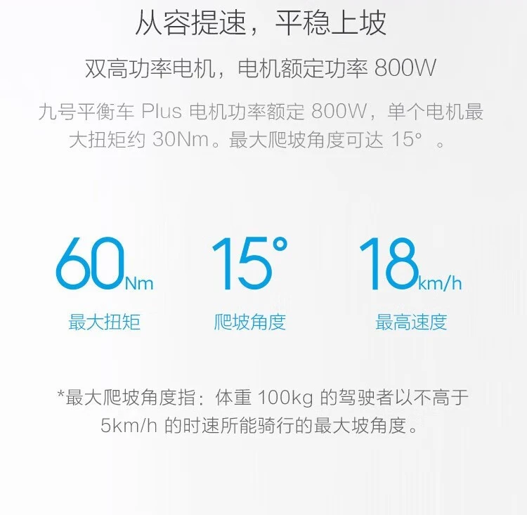 Xiaomi MI No. 9 Balance Scooter Adult Two-Wheel Electric Somatosensory Scooter Xiaomi Balance Scooter Children Xiaojiu Outdoor Portable Smart Two-Wheel Thinking Car Xiaomi Balance Scooter White-Official Standard Xiaomi MI No. 9 Balance Scooter Adult Two-Wheel Electric Somatosensory Scooter Xiaomi Balance Scooter Children Xiaojiu Outdoor Portable Smart Two-Wheel Thinking Car Xiaomi Balance Scooter White-Official Standard