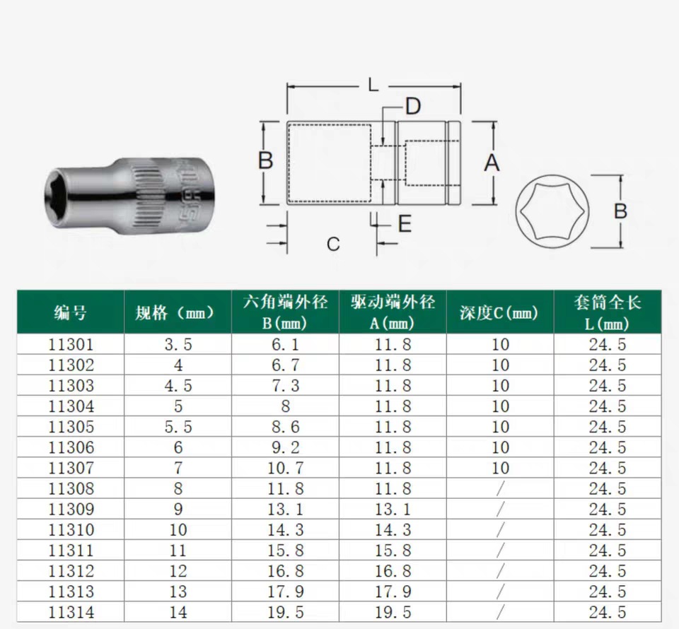 m10套筒规格尺寸图解图片