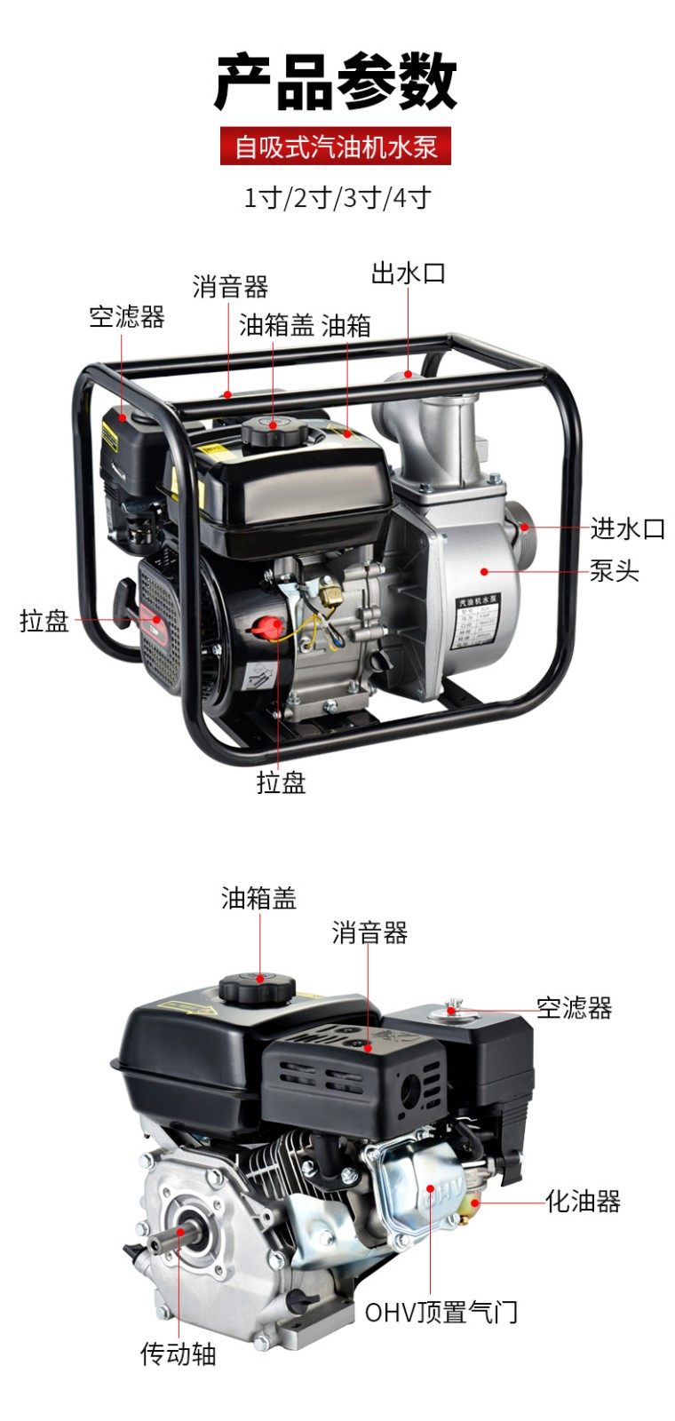 汽油机自吸泵分解图图片