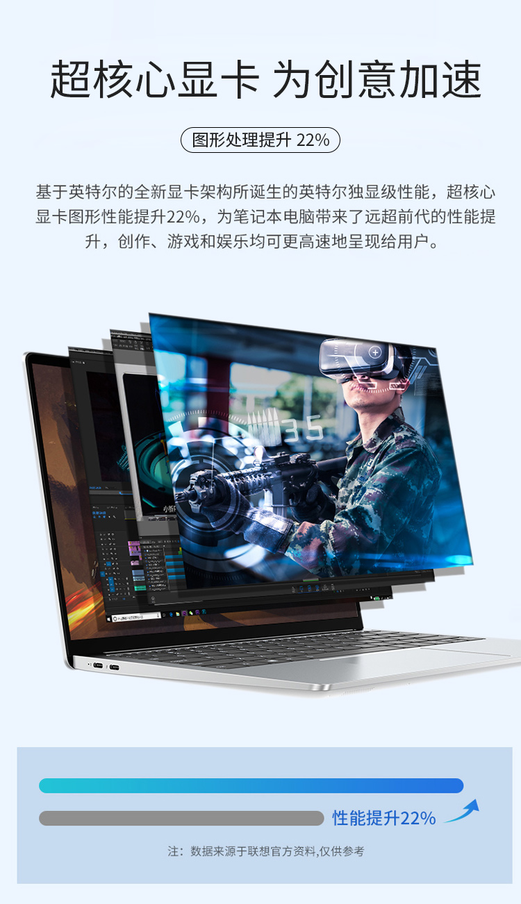 联想(lenovo) 笔记本威6 全新11代酷睿i3 15.