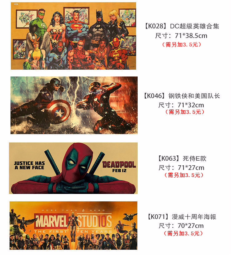 钢铁侠复仇者联盟漫威十周年纸海报宿舍卧室酒吧装饰墙纸钢铁侠蓝图1