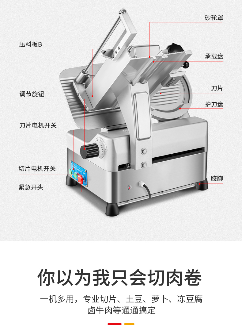 切肉机刀片调整图片