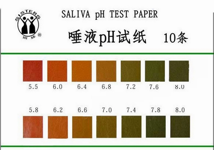 亞信唾液ph值試紙人體健康酸鹼度檢測精密ph值測試紙