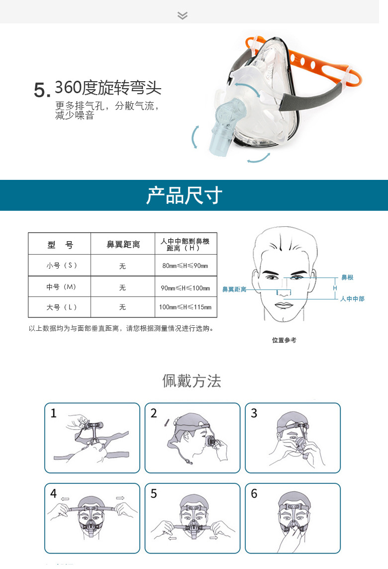 瑞迈特呼吸机面罩bmc-fm1a口鼻面罩呼吸机通气面罩通用配件 l码(大号)