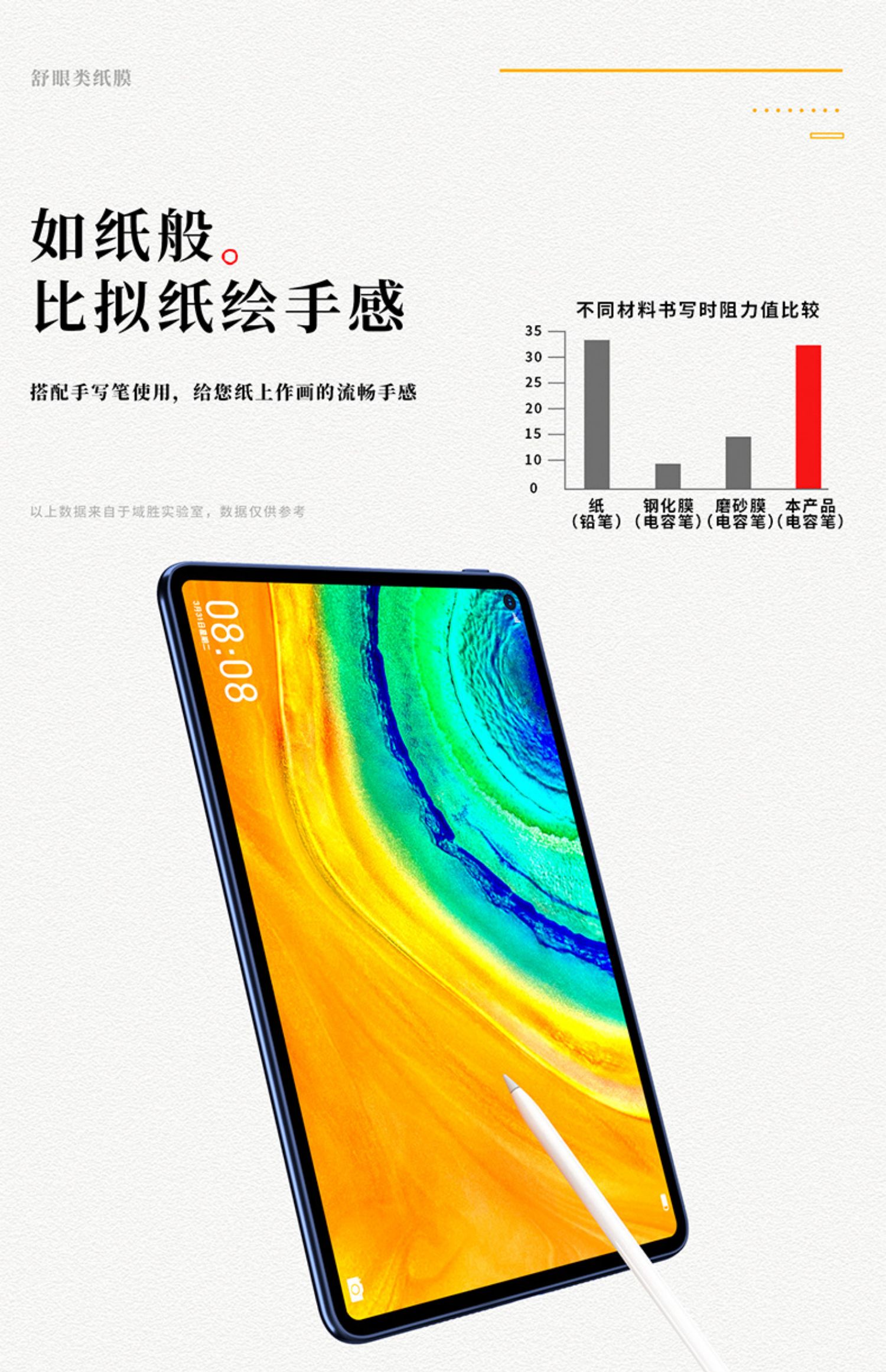 华为matepadpro类纸膜matepad11平板电脑m6磁吸式5g可拆卸12.