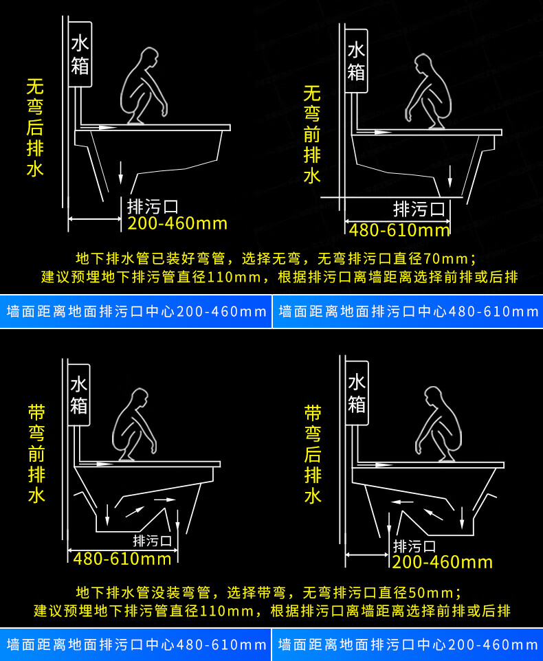 勉茂 蹲便池 大便器蹲便器 小尺寸直冲式分体蹲坑式蹲盆蹲厕带洗澡