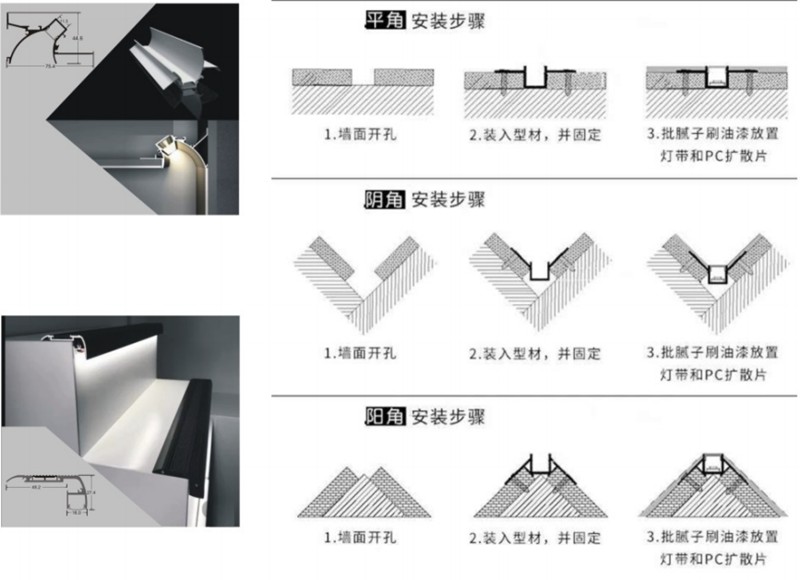 灯槽安装方法图片