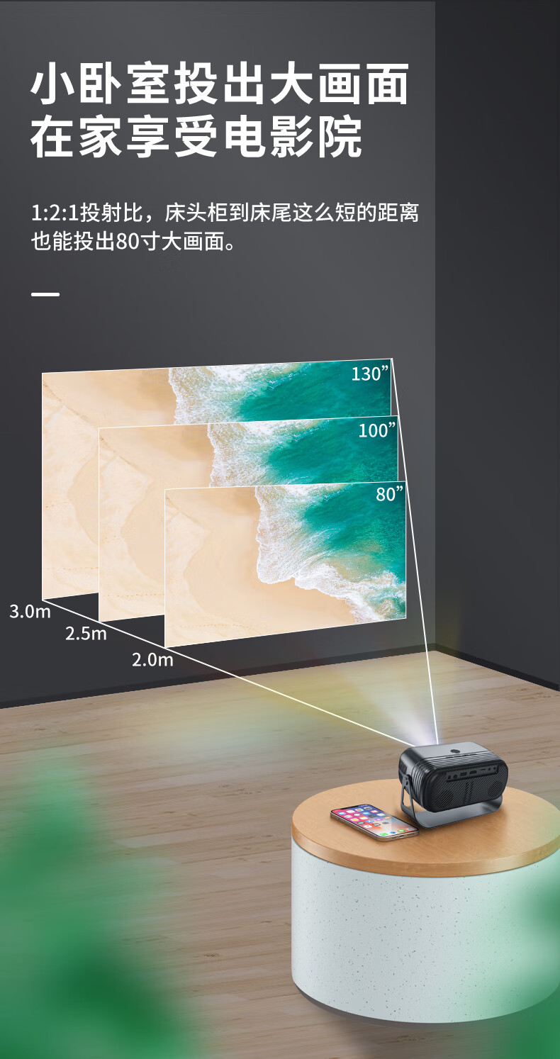 Q+【腾讯视频正版授权·增亮】X5投白墙智能云台旗舰新款影仪家用卧室便携超高清智能家庭影院电视手机投影机白墙宿舍新款 智能云台·旗舰版（随意投放·白墙天花板变巨幕）详情图片18