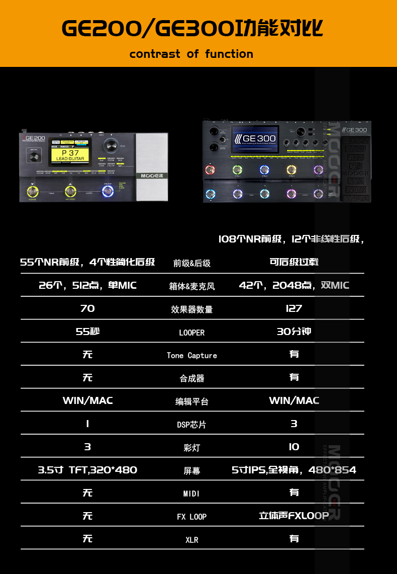 魔耳mooer摩尔ge150/200/250/300电吉他级综合效果器音箱录音 大黄蜂