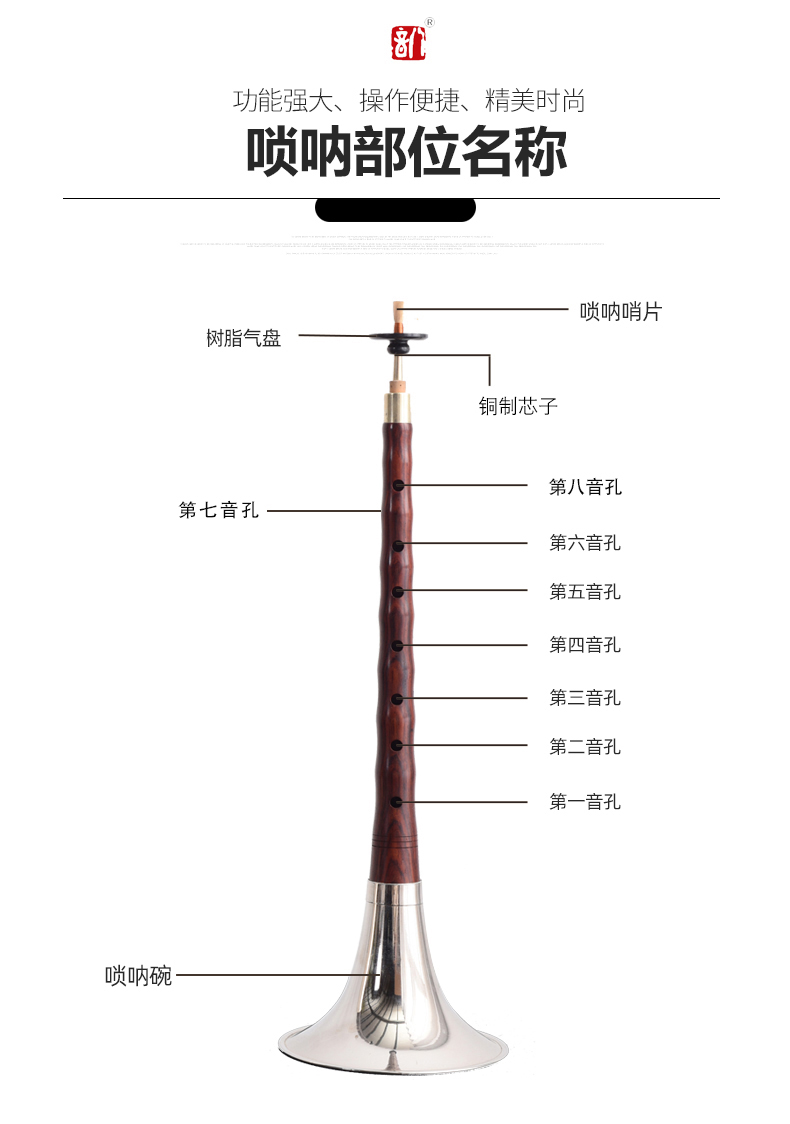 吹奏乐器名称图片