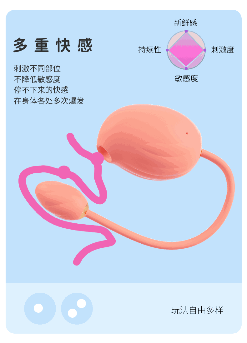 跳蛋女用情趣用具性用品女吮吸式自慰器女用静音成人用品性情趣用品