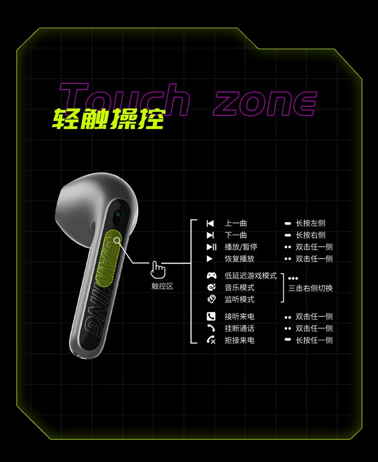 漫步者GM5耳机双耳模式图片