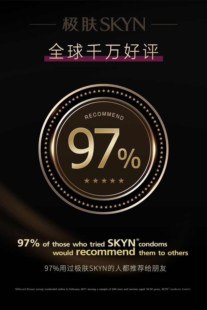 杰士邦skyn玻尿酸避孕套持久超薄003无异味聚异戊二烯安全套舒适超