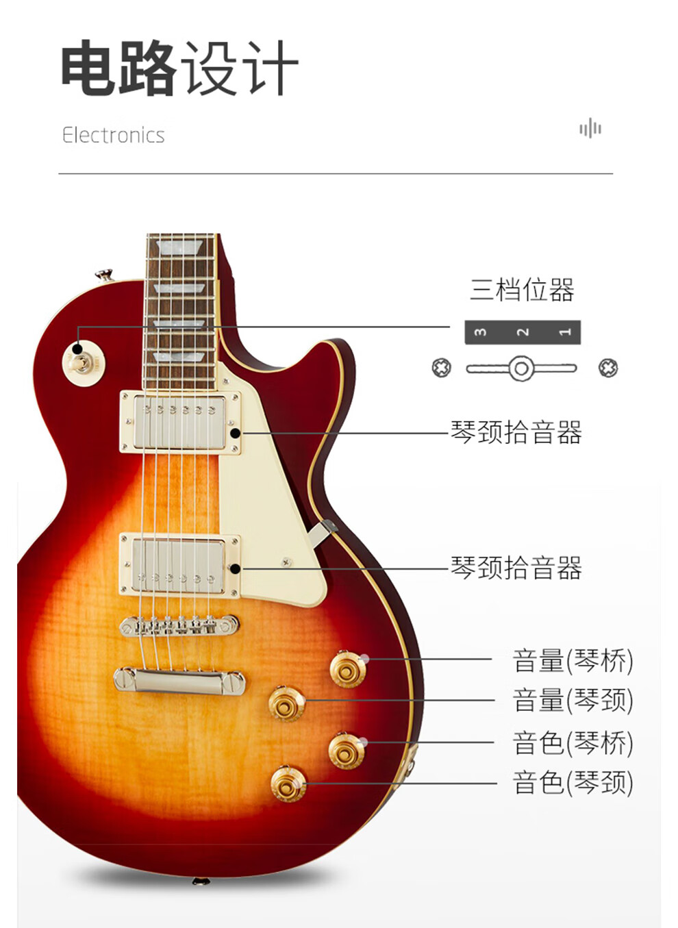 epiphone易普锋电吉他依霹风lp standard50s/60s初学者男女生专用