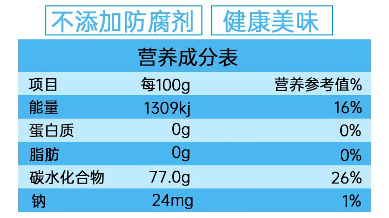 果冻粉成分图片