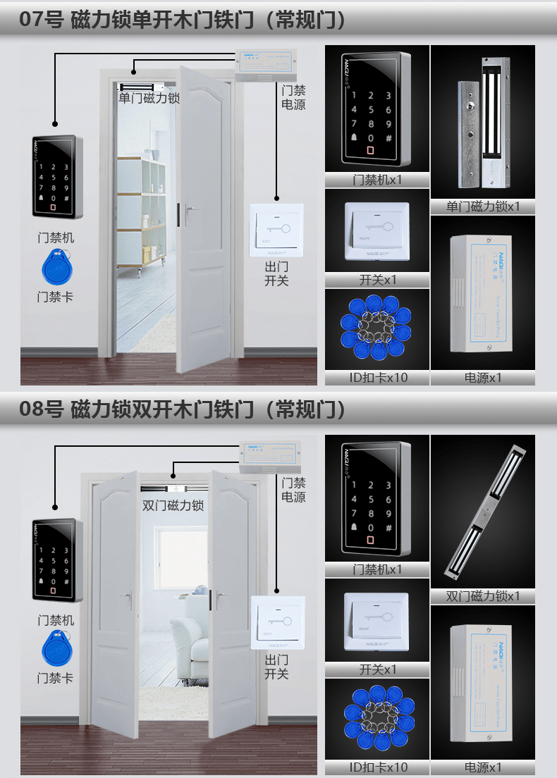 小米mi米家通用电子门禁系统一体机刷卡玻璃门密码锁双门电磁锁磁力