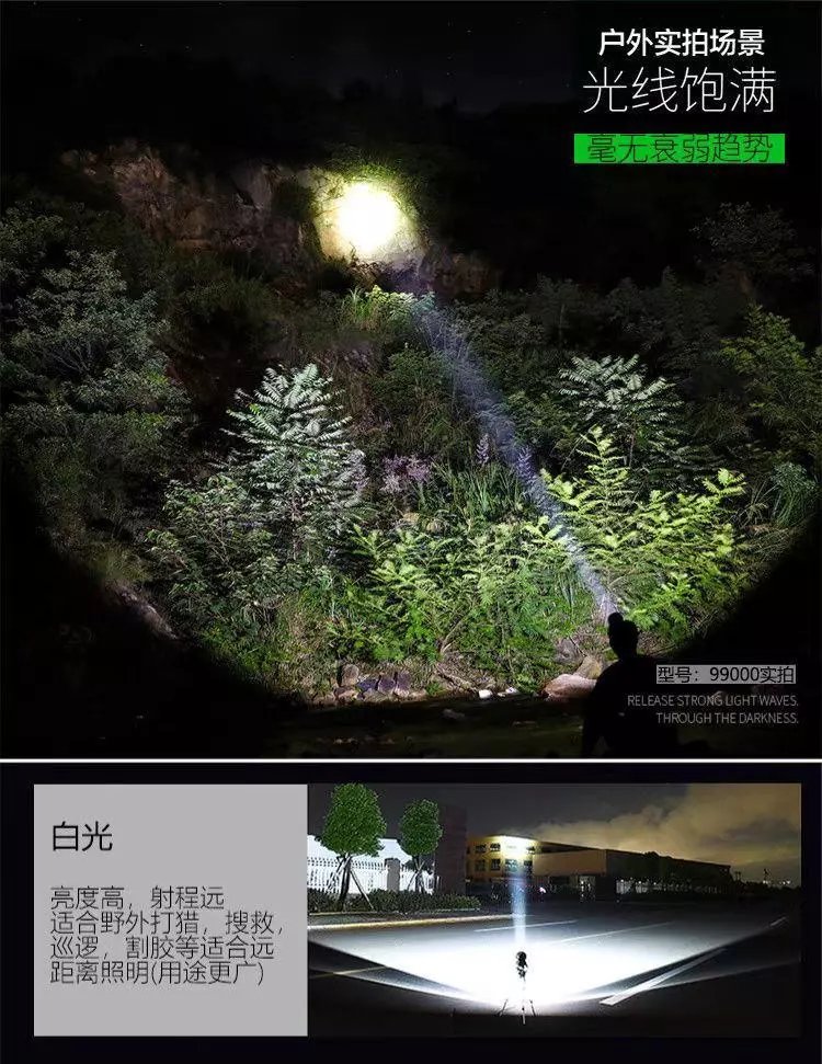 18，夜釣魚頭燈強光充電超亮頭戴式疝氣超長續航手電筒鑛燈輕小號專用 白光【強光38000】續航20小時 充電款【迷你小頭燈】