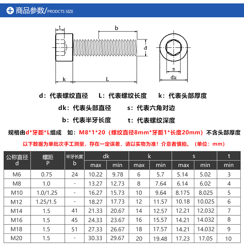 坚威 不锈钢304细牙杯头内六角螺丝钉幼牙内六角螺栓m6m8m10m12*0